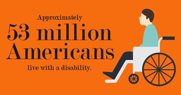 approximately 53 million Americans live with a disability
