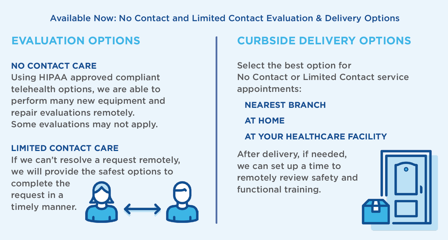 Evaluation-and-Delivery-Options-1.png Evaluation-and-Delivery-Options-1.png