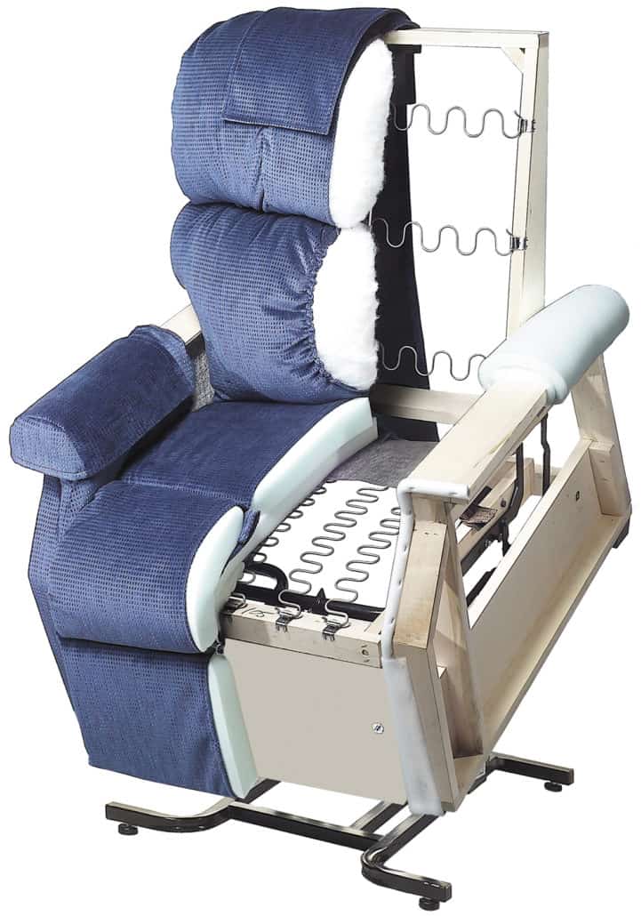 A visual representation of what makes a Comforter chair