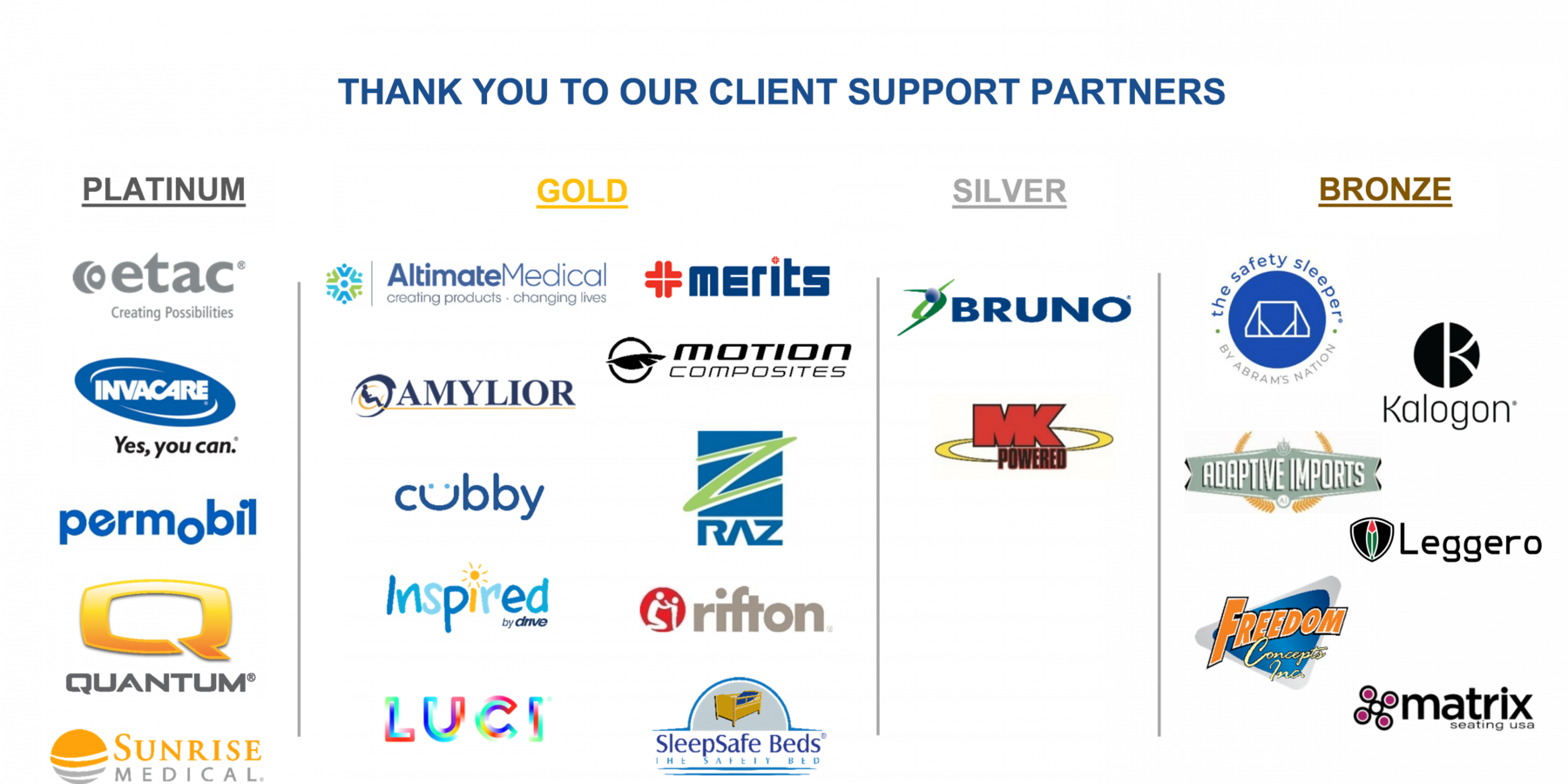 Client Support Partners UPDATED