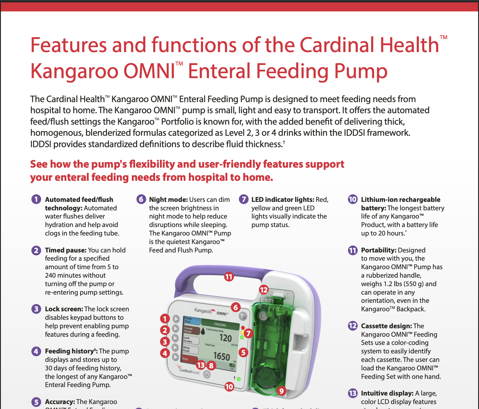 Kangaroo OMNI™ Features Infographic